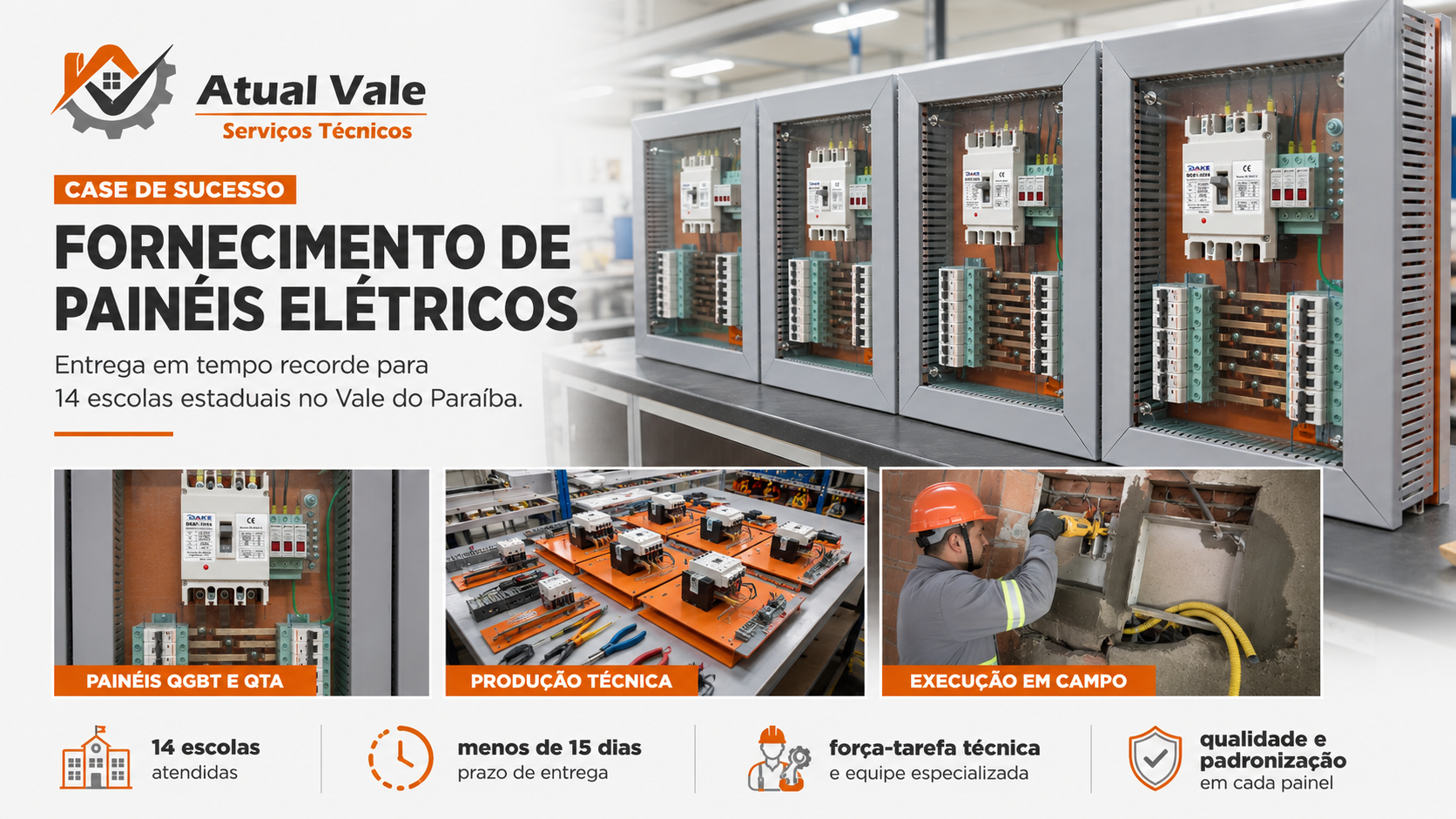 Fornecimento de Painéis Elétricos em Tempo Recorde